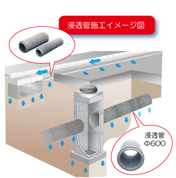 シントーラP|製品紹介|KOKUKA CORPORATION
