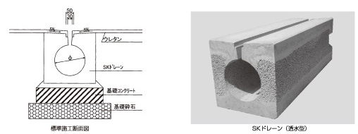 株式会社コクカコーポレーション 透水コンクリートの二次製品総合メーカー